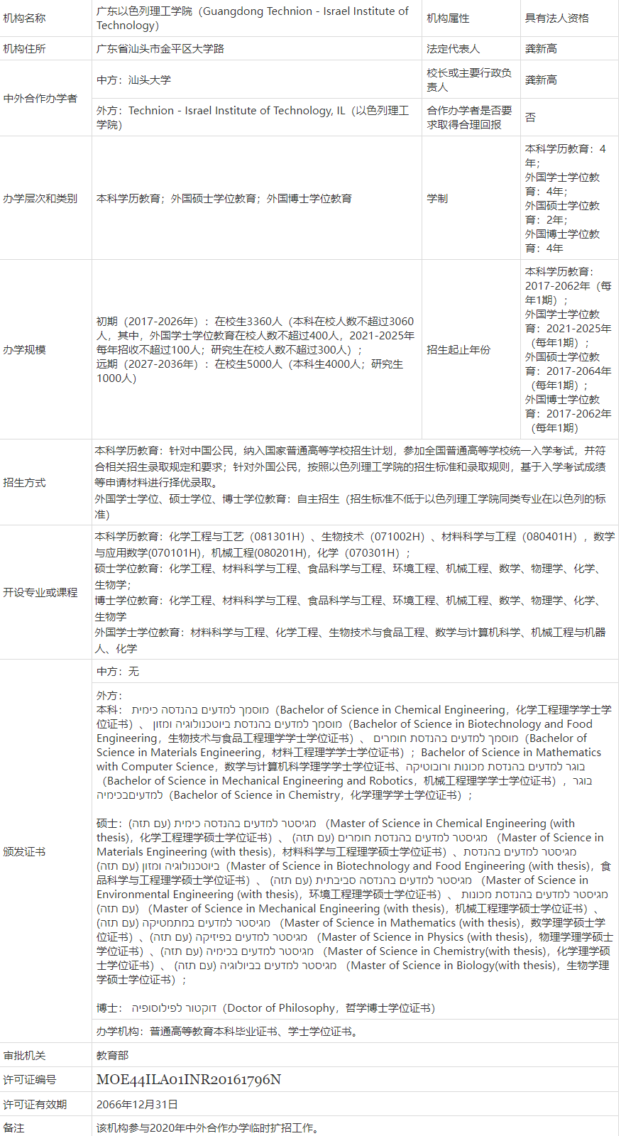 QQ图片20230427104838.png