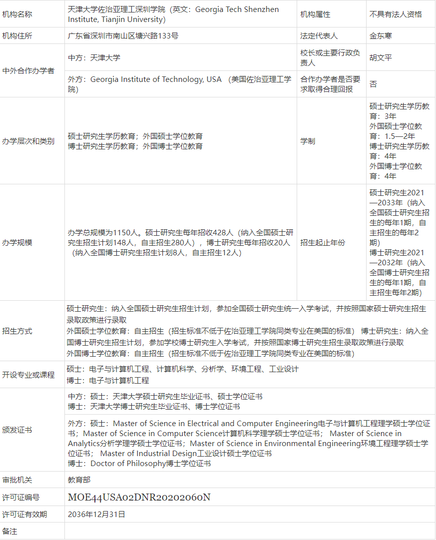 QQ图片20230427110028.png