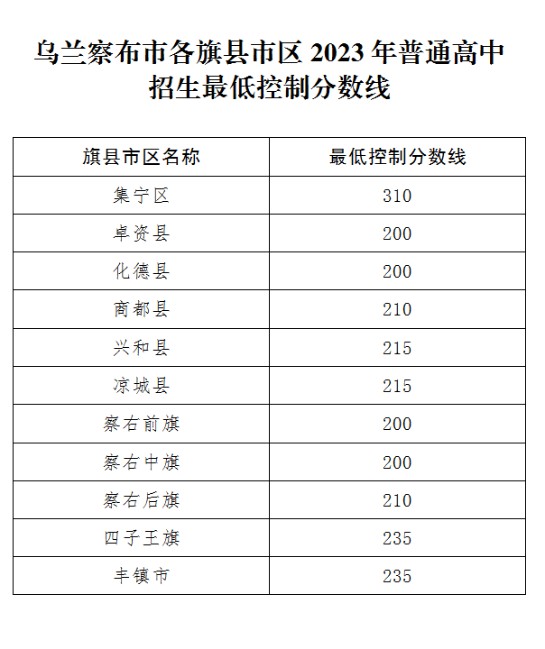QQ图片20230905131818.png