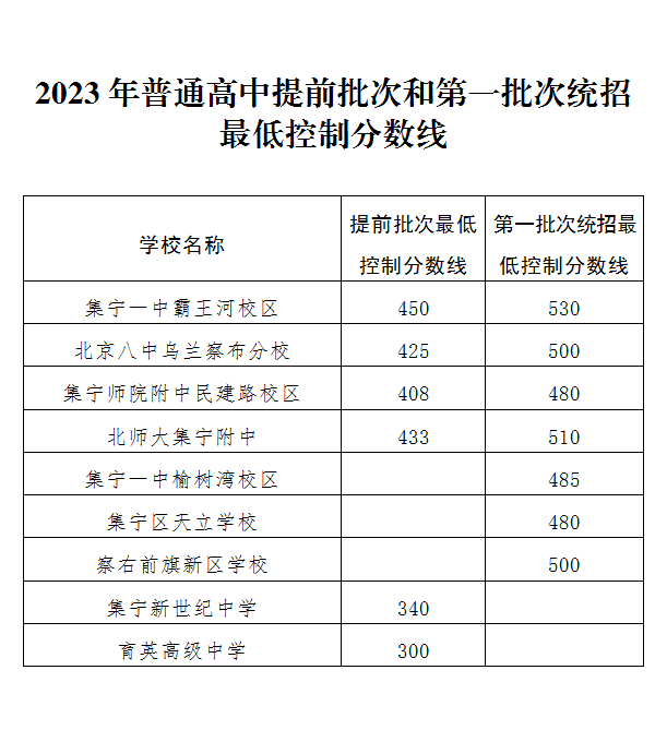 QQ图片20230905131839.png