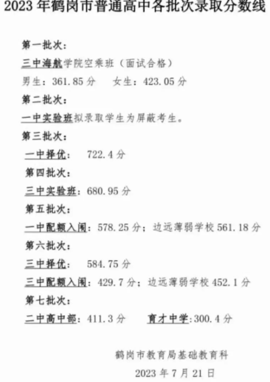 QQ图片20230906151610.png
