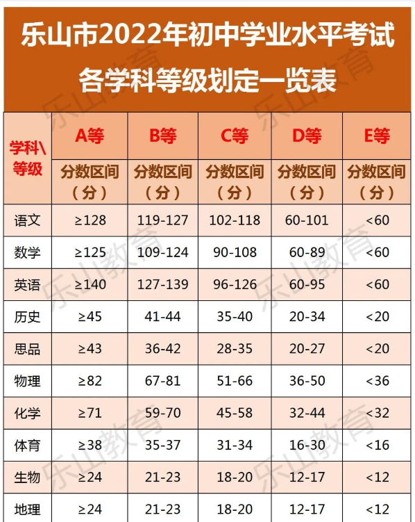 图像 4