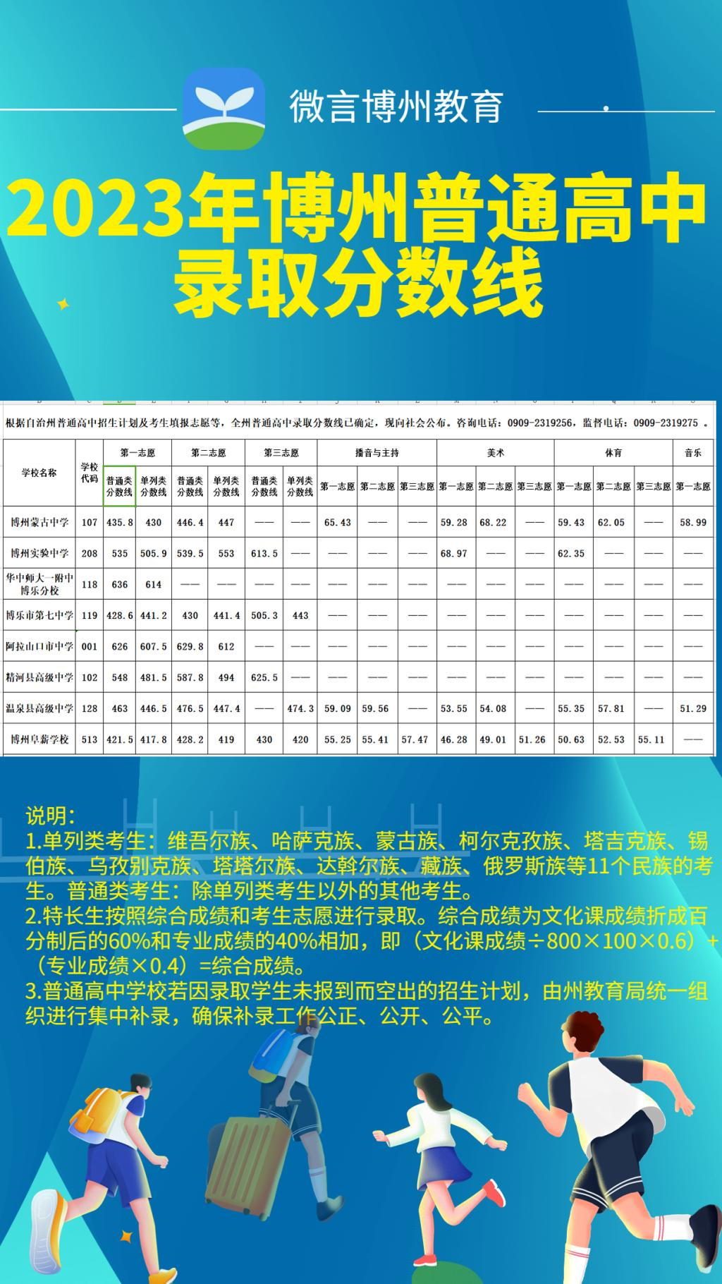 QQ图片20230919163551.png