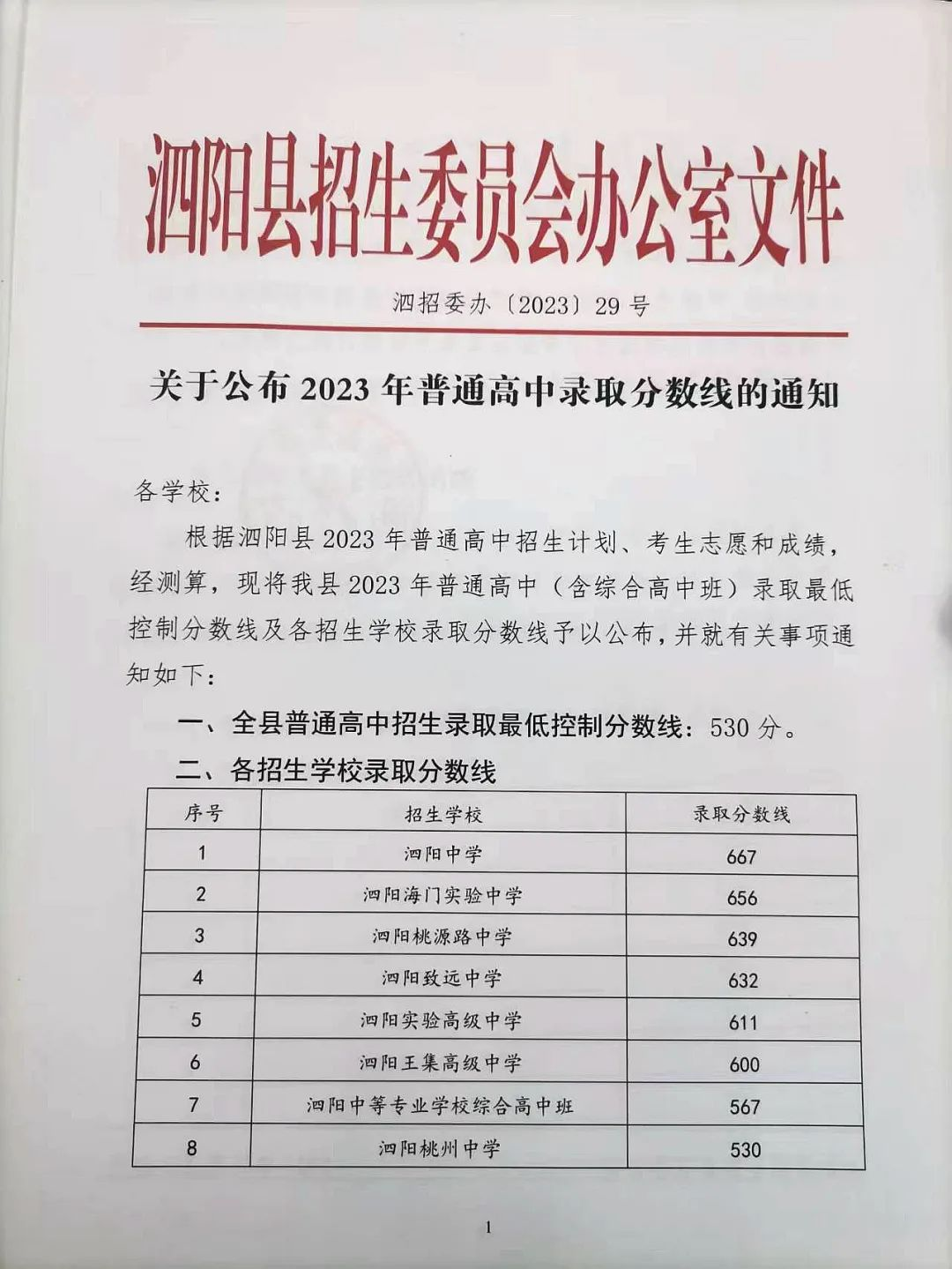 QQ图片20230922141058.png