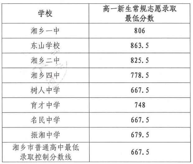 QQ图片20231011142038.png