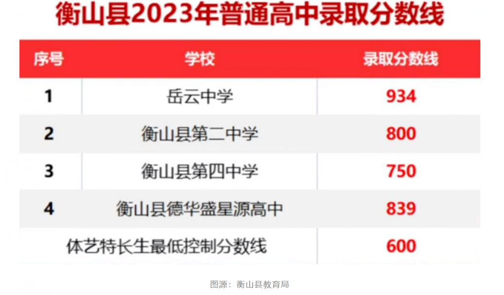 QQ图片20231012143240.png