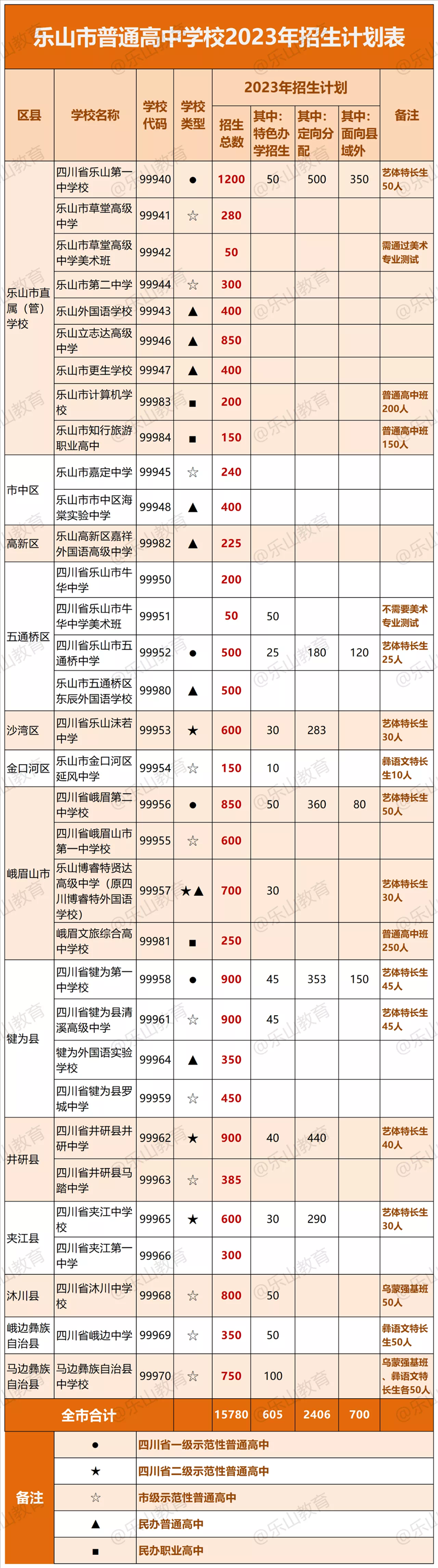 {EBEEA6D1-FB38-41bc-9565-35BC577CB028}.png