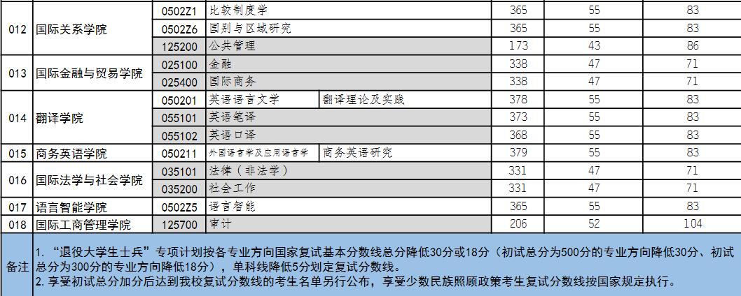 QQ截图20240409092935.jpg