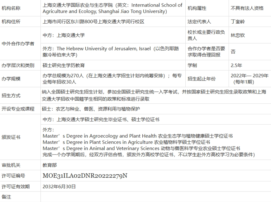 screenshot-1715932081895.png
