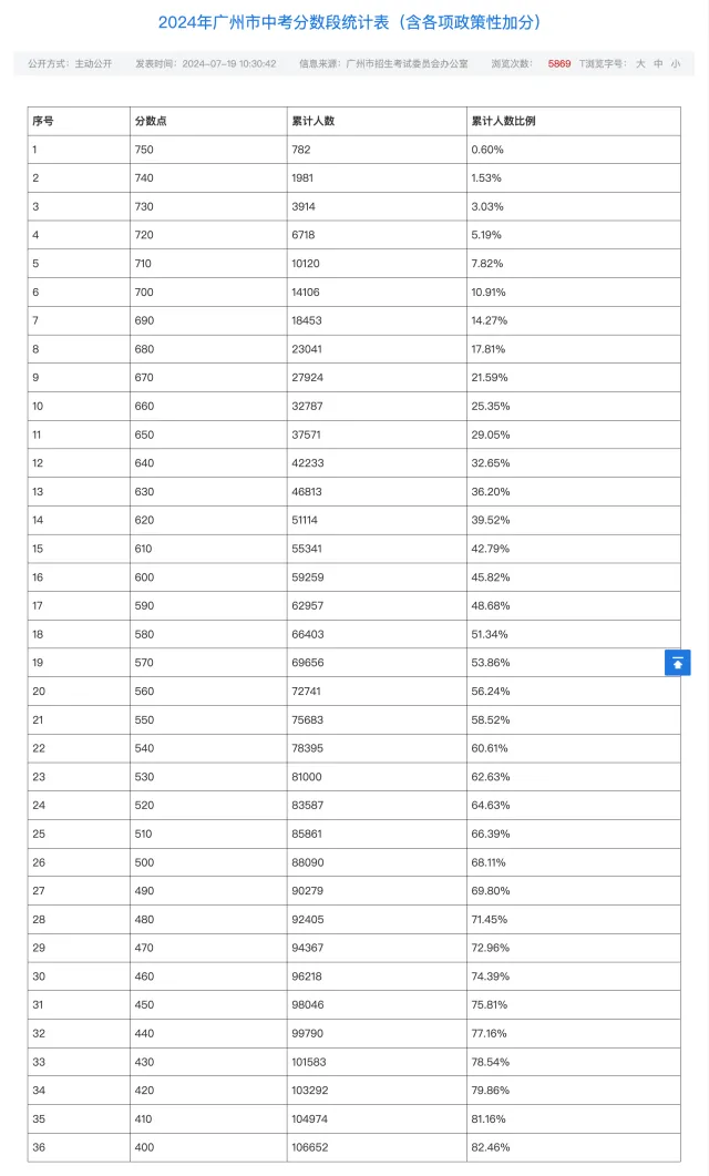 abbe5dda-ea97-4425-b5c5-30737ed35e69.png