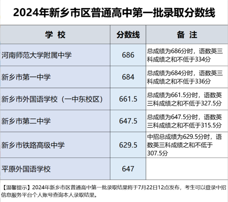 QQ20240805-111823.png