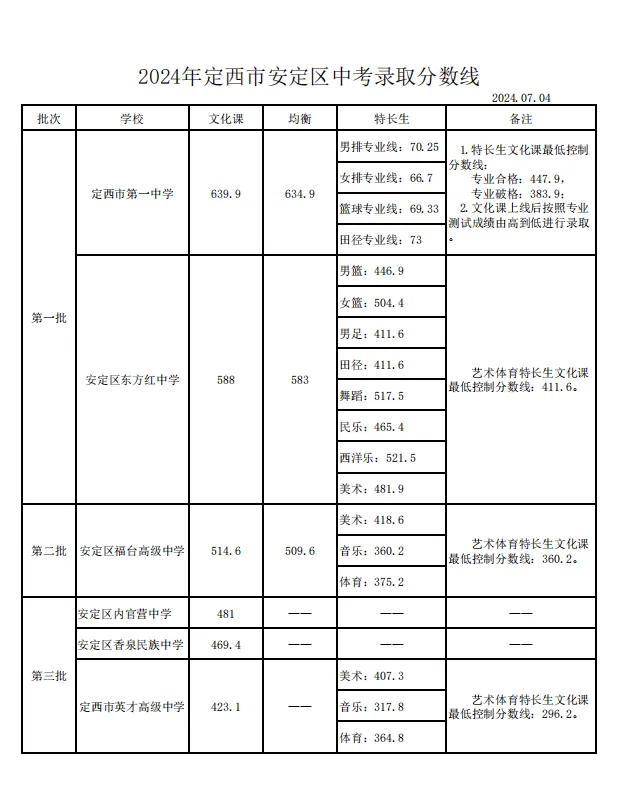 ced851c9-6897-482d-8ce3-1c1bf52c6b50.png