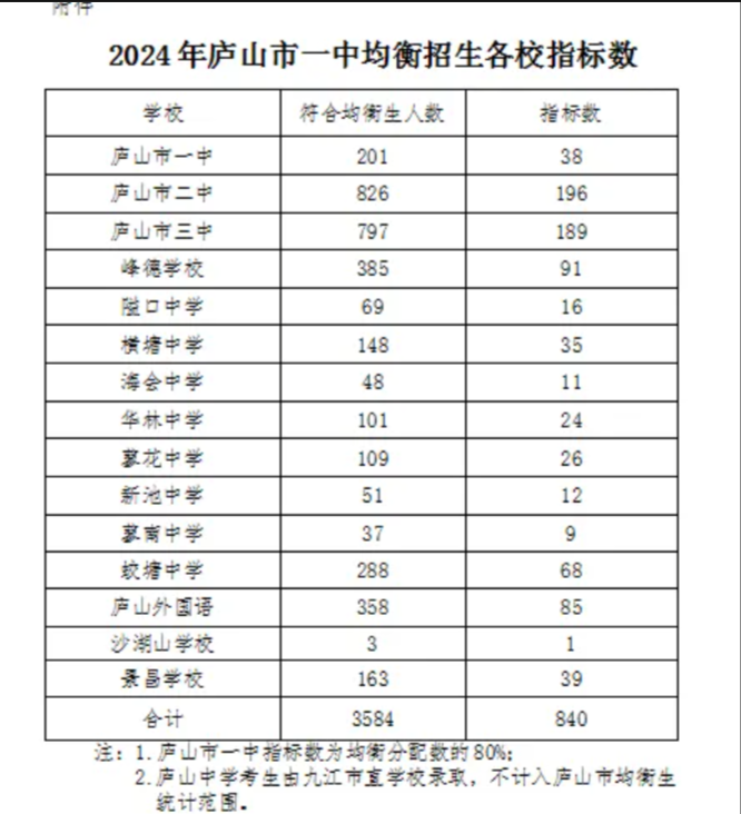 QQ20240821-110456.png