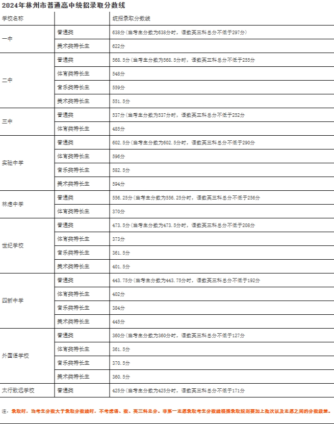 screenshot-1724552233079.png