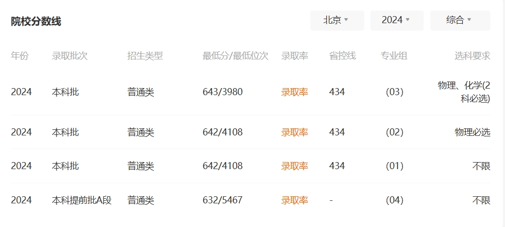 screenshot-1726472889436.png