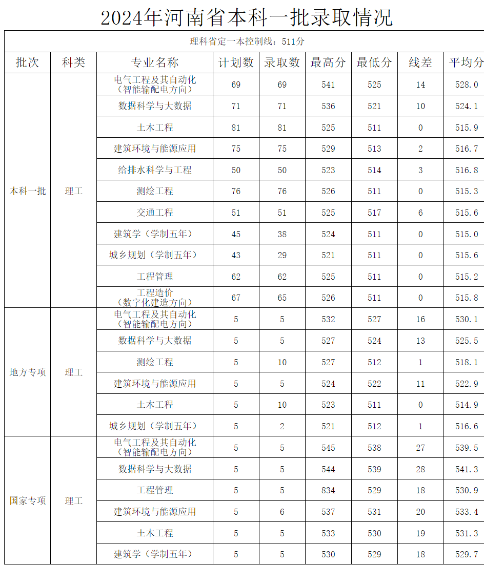 微信图片_20241101133823.png