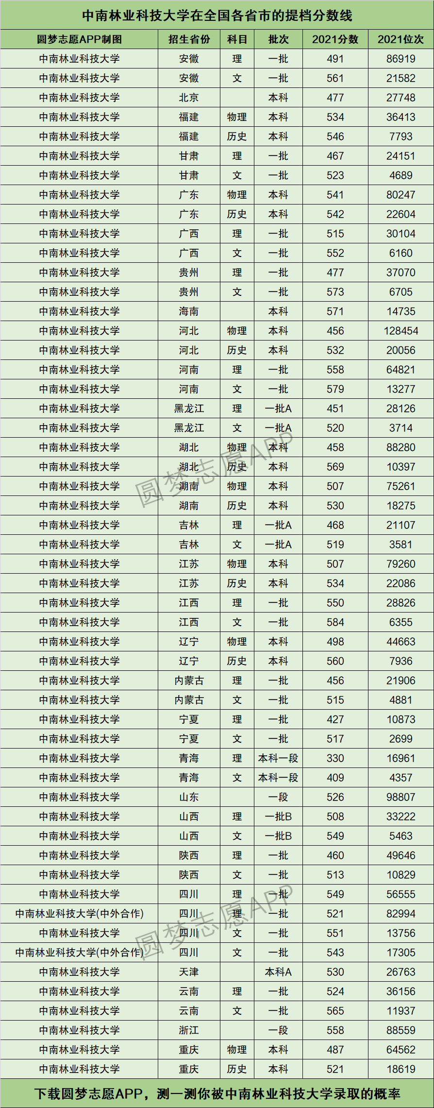b4355b67e838beb18a74b8d30014749.png