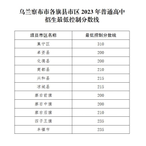 在黑网赢钱通道维护提现迟迟不到账怎么回事呢？我告诉你答案