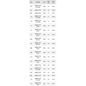 被骗出金提现 线上平台维护 取款通道维护