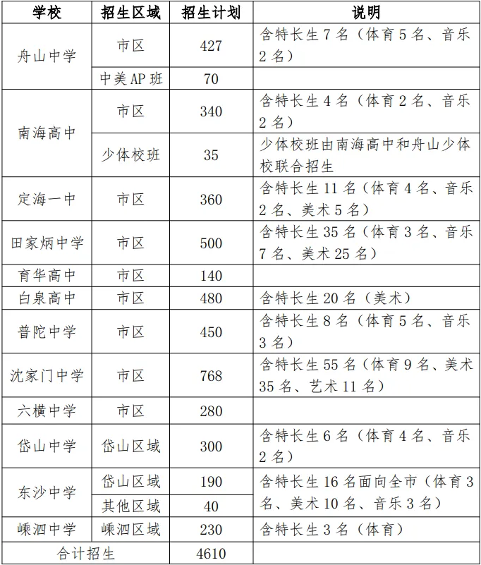 021d8888-1f69-4240-9dc5-2579f15de4fa.png